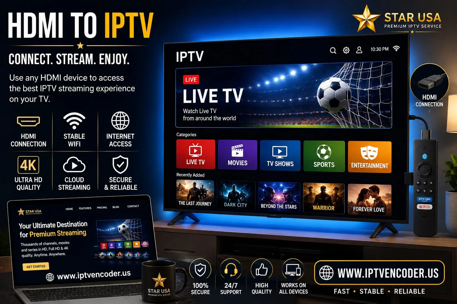 HDMI to IPTV: Can You Watch IPTV Through an HDMI Device?